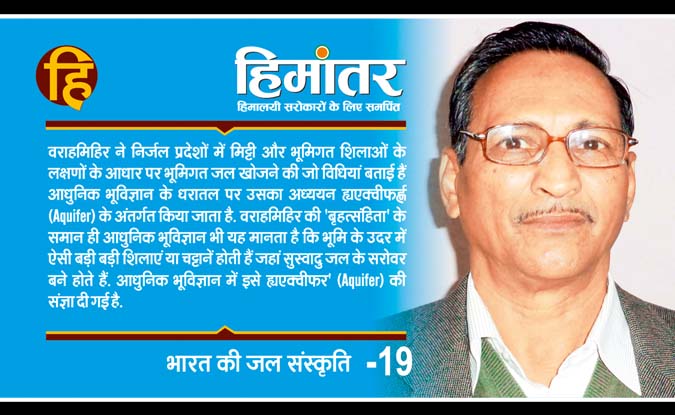 शिलागत जलान्वेषण के सन्दर्भ में वर्त्तमान ‘एक्वीफर’ अवधारणा