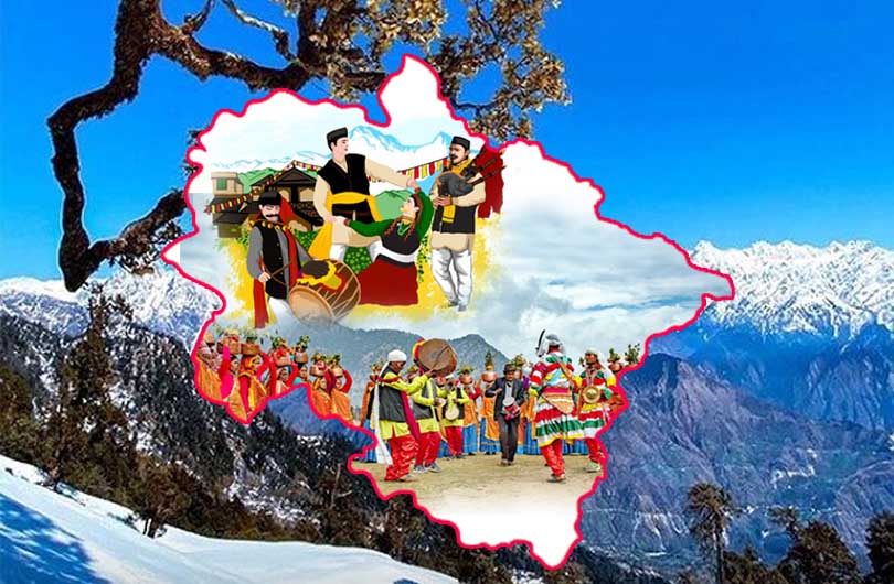 Uttarakhand Map
