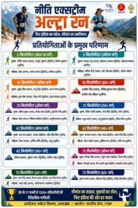 Niti Extreme Ultra Run 4