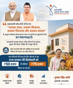 Pushkar Singh Dhami on PM Awas Yojana